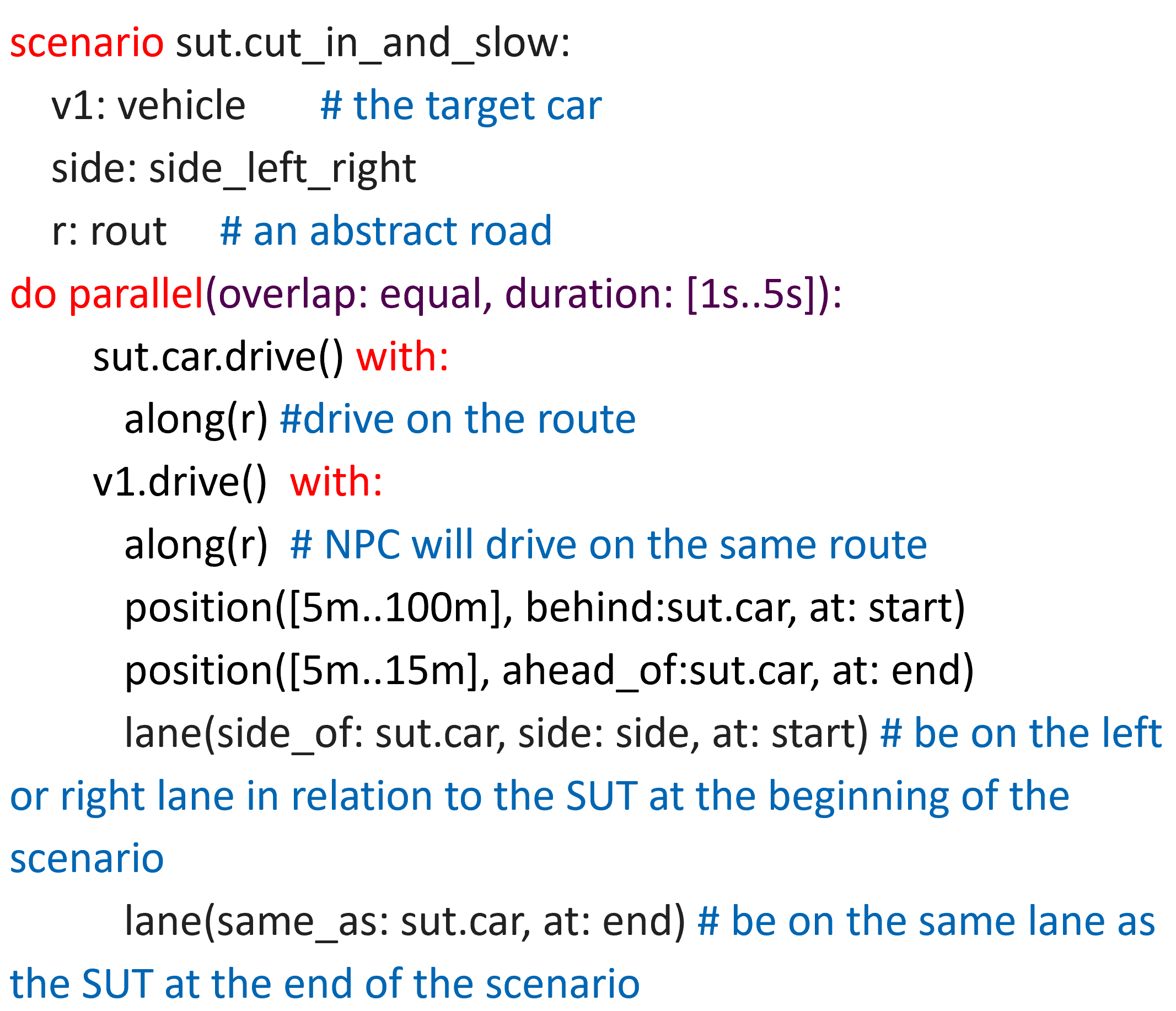 ASAM OpenSCENARIO® DSL Code